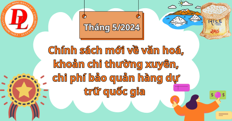 Chính sách mới về Văn hoá - Tài chính Nhà nước có hiệu lực trong tháng 5/2024