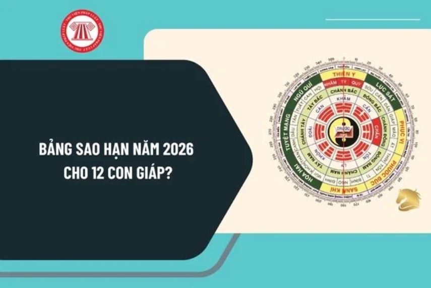 Bảng sao hạn năm 2026 cho 12 con giáp?