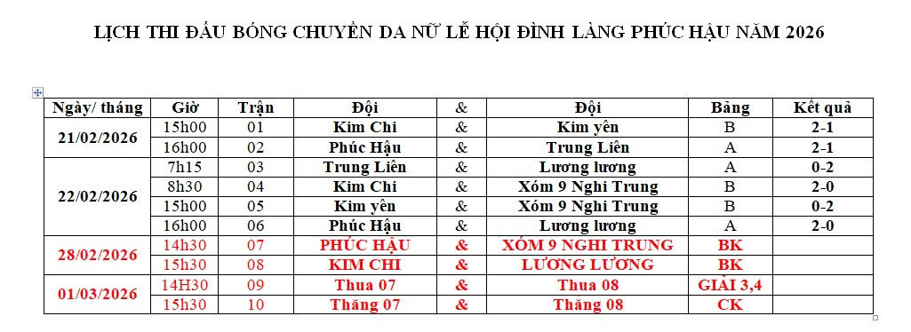 lich thu dau bong chuyen da nu